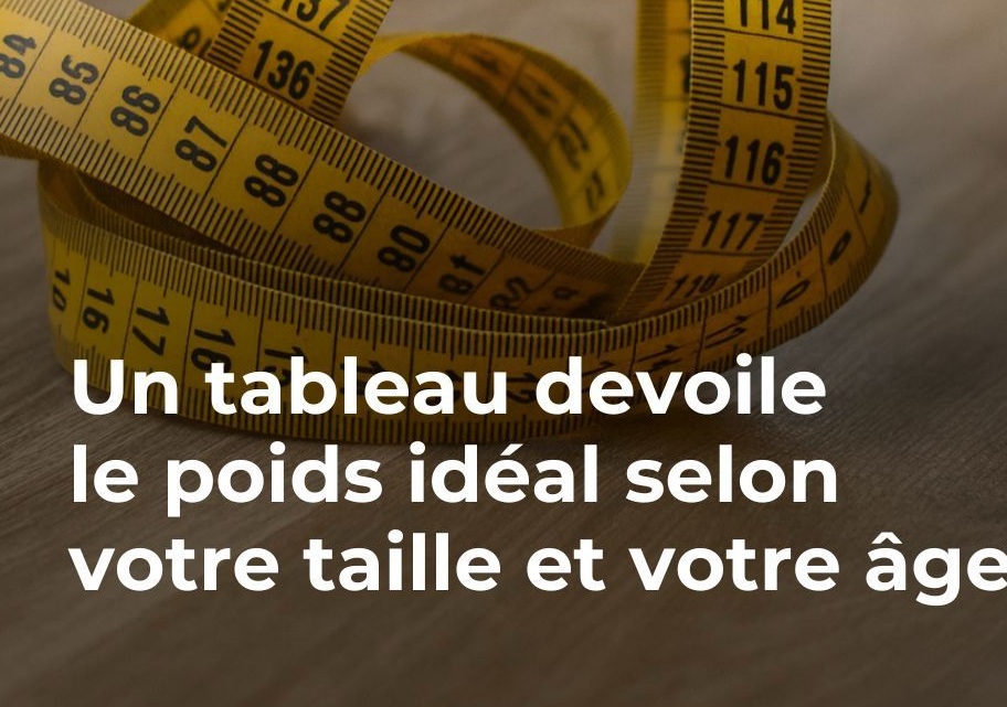 Poids Idéal selon la Taille et l’Âge : Tableaux et Conseils pour Hommes ...